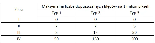 Zdjęcie do pytania #10