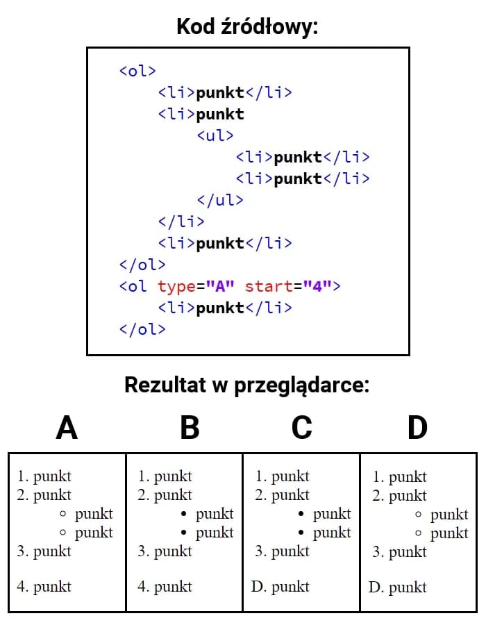 Zdjęcie do pytania #29