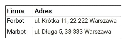 Zdjęcie do pytania #6