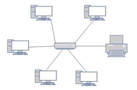 Zdjęcie do pytania #38